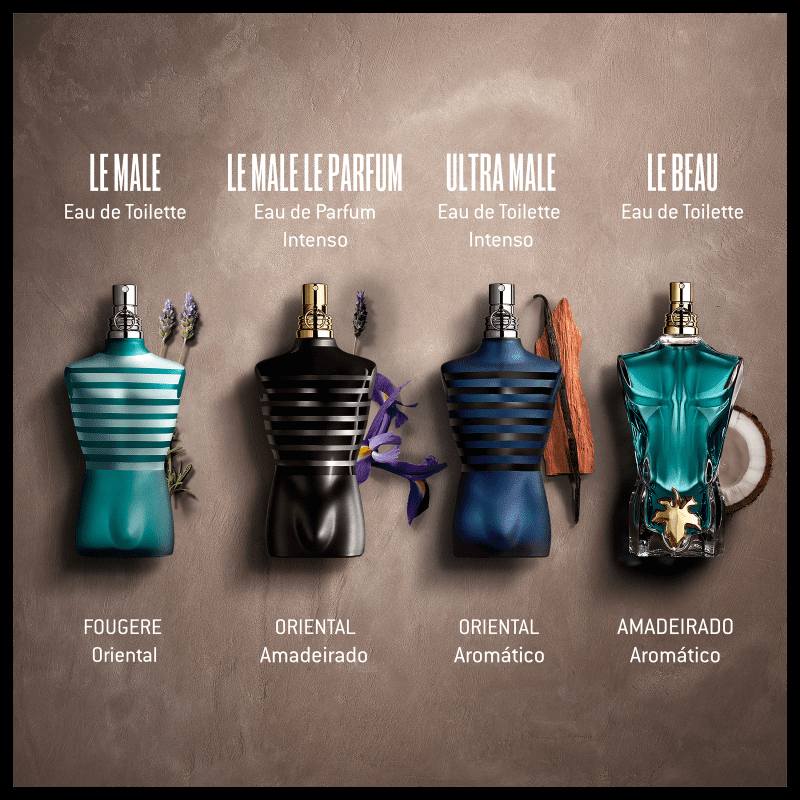 Parfum Homme 50 ml inspiré de Le Male Le Parfum Jean Paul Gaultier